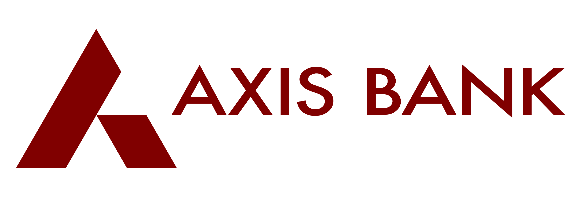 Axis Bank