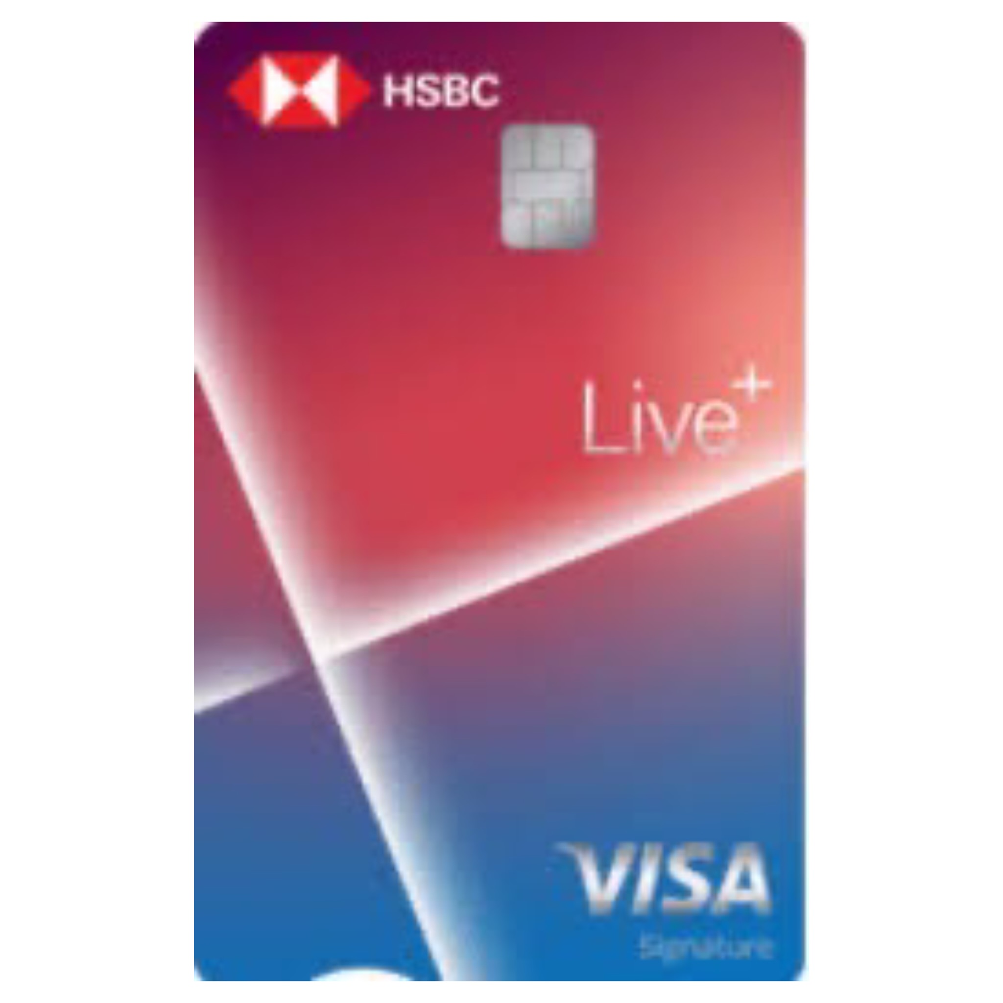 HSBC Live+ Credit Card , HSBC Live Plus Credit Card